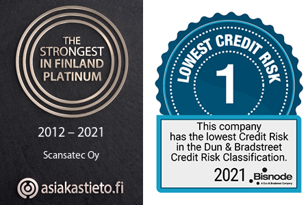 riskiluokka